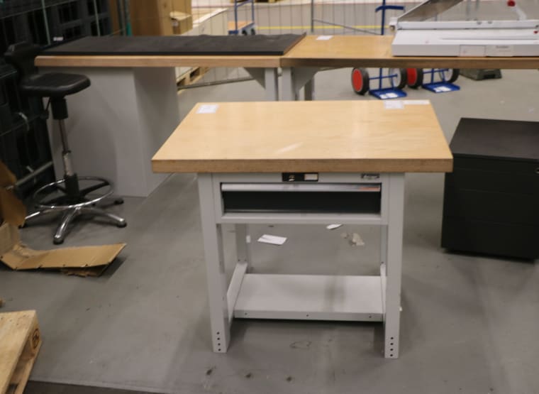 GARANT Workbench without contents